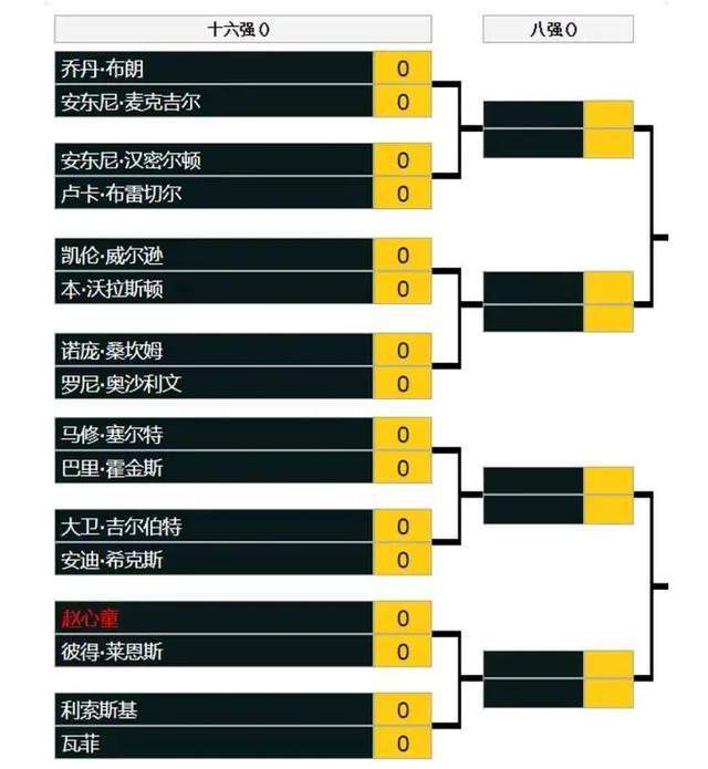 但电影剧情看起来有些;魔幻，讲述肖宗耀出狱后买了一张回家的车票，但车上只有他一个乘客，询问后得知，因为新型病毒在传播，很难控制，每个人都不怎么出门，明媚的阳光让他懒懒的睡去，醒来发现世界早已变化